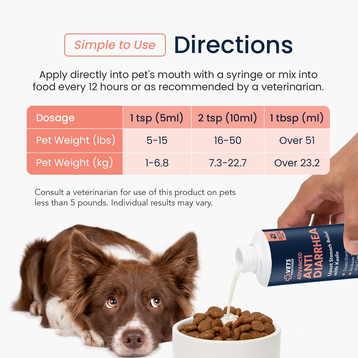 Anti-Diarrhea & Gas Relief for Dogs – Kaolin Formula to Soothe Upset Stomach & Support Digestive Health – All Breed & Size Dogs – 8 Fl Oz Liquid – Made in USA